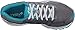 ASICS Women's Womens GT-2000 5 Athletic Shoe, Carbon/Silver/Arctic Aqua, 7.5 Medium US