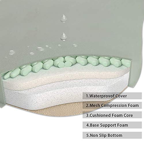 CalMyotis Bath Kneeler with Elbow Rest Pad Set - Waterproof, Anti-Slip Cushioning Baby Bathtub Kneeling Pad, Bath Kneeler Pad for Bathing Time, Machine Washable, Hangable, Shower Gift - Thumbnail 2