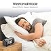 Mpow Projection Alarm Clock with Temperature Monitor, FM Radio, USB Charger, Auto-Off Projection, 2-Color Digit Display with 4 Dimmer, Weekend Mode, ℃/℉ Switch, DST, Sleep Timer, Snooze, Easy Setting