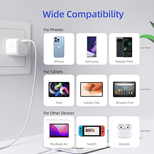 USB C Fast Wall Charger Block: TUNNU Power Adapter 30W GaN PD Charging Plug for Type C Smartphone Tablet Notebook - Compatible with Apple iPhone 13/12/Pro iPad Samsung Galaxy Google Pixel MacBook Air
