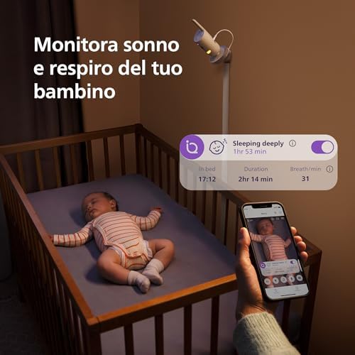 PHILIPS Baby Monitor Premium Connected Avent con app - videocamera HD 1080p, monitora sonno e respirazione con IA, traduzione pianto, certificato DEKRA per sicurezza, supporto da parete, SCD974/26