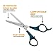 Yogo Pet Grooming Scissors Kit - 3 Round Tip Scissors Includes 1 Thinning Shears, 1 Facial (Face, Ear, Nose, Paw) and 1 Full Body Scissors - Professionally and Easily Groom Your Dogs, Cats and Pets