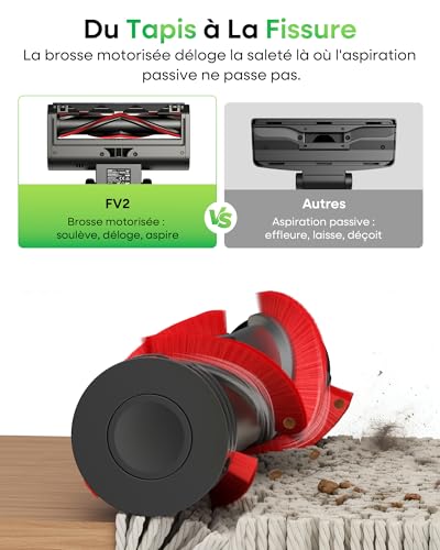 FV2 Aspirateur Balai avec Fil, 65Kpa/600W Aspirateur sans Sac Puissant, Brosse Matelas, 1,3KG Léger, Câble 7M, 1,5L, Brosse Anti-Enroulement & Autoportante pour Tapis, Sols, Poils d’Animaux