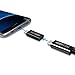TechMatte USB C to Micro USB Adapter Convert Connector Female to Male for Galaxy S7,S7 Edge, LG G4, Nexus 6 (2-Pack, Black)