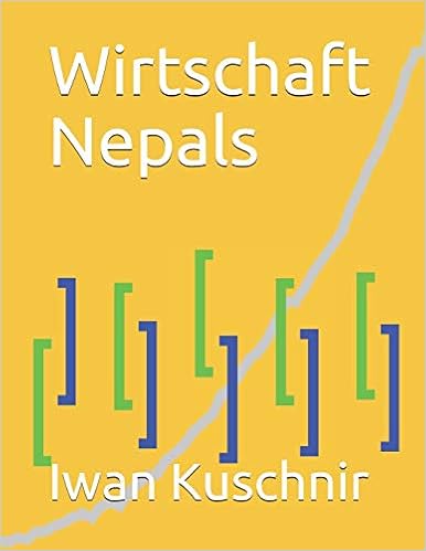Wirtschaft Nepals