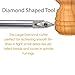 Wood Turning tool Carbide Tipped Lathe Full Size Finisher/Rougher/Detailer Tool Set（3pcs Bar+1pcs Handle） With Round/Square/Diamond Carbide Insert and Screw and Star Key Wrench