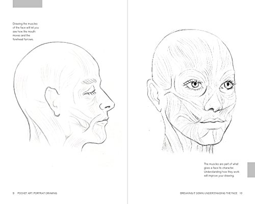 Pocket Art: Portrait Drawing: The Quick Guide to Mastering Technique and Style