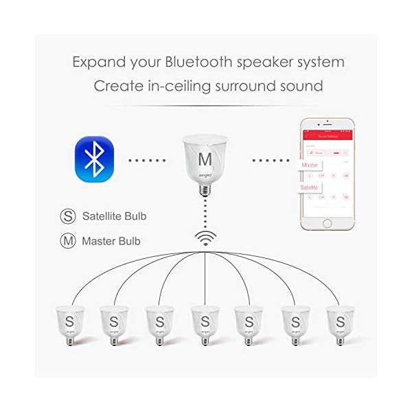 sengled pulse pair starter kit