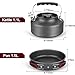 Odoland 22pcs Camping Cookware Mess Kit, Large Size Hanging Pot Pan Kettle with Base Cook Set for 4, Cups Dishes Forks Spoons Kit for Outdoor Camping Hiking and Picnicthumb 3