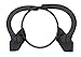 Bluetooth Headphones, Ghostek Earblades Black Sweatproof Bluetooth 4.1 Headphones Water Resistant Headset Hands Free for iPhone 6 Plus Galaxy S6 Edge Note 5 and Other iOS Android Devices GHOHP004