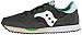 Saucony Originals Men's DXN Trainer Classic Retro Running Shoe, Green/White, 9.5 M US