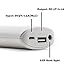 Alfway PowerWorld 5200mah Power Bank, Portable Charger with Powerful USB Output, Portable Power Bank ,Battery Charger for iPhone X/87/7 plus/6s/6s plus/ Samsung galaxy/ S7/S5/S6 (White)