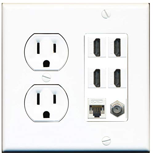Round Power Outlet 4 Port HDMI 1 Coax Cable TV- F-Type Cat5e Ethernet Wall Plate