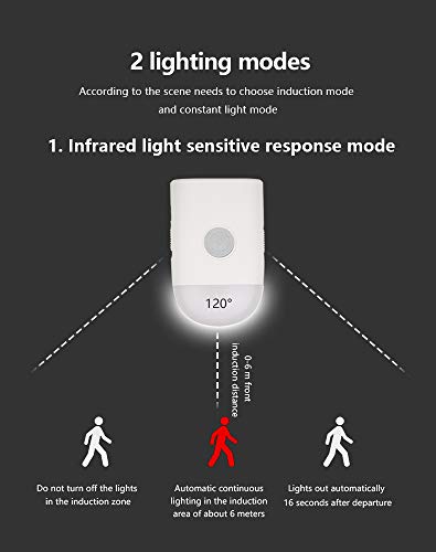 LED Nachtlicht mit Bewegungsmelder, USB Aufladbare Nachtlampe Sensor Licht Schranklicht für Schlafzimmer Schrank Flur Treppe (1 Stück)