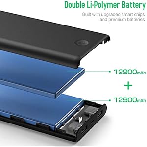 VOOE Powerbank 25800mah, Caricabatterie Portatile 2 uscite, Caricatore Portatile Batteria Esterna per iPhone Cellulare… - immagine 5