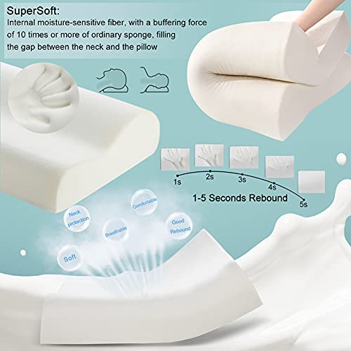 KOKEEONE Memory Foam Bed Pillows Ergonomic Cervical Orthopedic