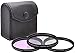 Canon EF 85mm f/1.8 USM Medium Telephoto Autofocus Lens + Lens Pouch + 58mm 3 Piece Filter Set (UV, CPL, FLD) and Accessory Bundle