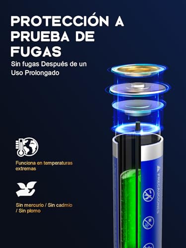 1 Hora Pilas AA Alcalinas 1.5V LR6, Paquete con 24 Baterías Desechables de Larga Duración, para Mandos, Relojes, Linternas y Dispositivos del Hogar