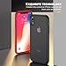 Humixx Shockproof Series iPhone Xs Max case,[Wireless Charging Supportted] Translucent Matte case with Soft Edges, Shockproof and Anti-Drop Protection Case Designed for Apple iPhone Xs Max(2018)