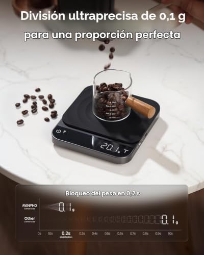 Balança de café, balança de espresso com temporizador, Descarga Recarregável de Alta Precisão sobre Escala 0,1g, capacidade de 3kg