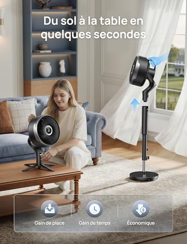 DREO Smart Pedestal Fan for Bedroom, 3D Oscillation 150°+100°, CirculAir Range 36.6m, Silent DC Motor, 12 Speed, 6 Modes, 20 dB, Remote Control, Timer 12 Hours
