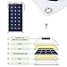 SUAOKI 100W 18V 12V Solar Panel Charger SunPower Cell Ultra Thin Flexible with MC4 Connector Charging for RV Boat Cabin Tent Car(Compatibility with 18V and Below Devices)