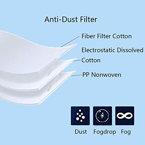Organic Vapor Respirator, Activated Carbon Respirator Paint Respirator Gas Chemical Dustproof Pesticides Mask,Respiratory Protection