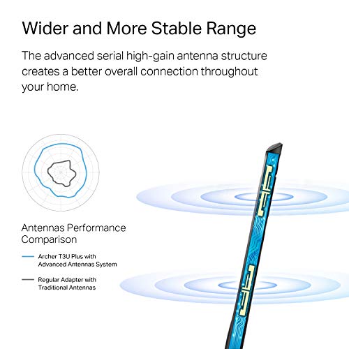 TP-Link USB WiFi Adapter for Desktop PC, AC1300Mbps USB 3.0 WiFi Dual Band Network Adapter with 2.4GHz/5GHz High Gain… - Image 4