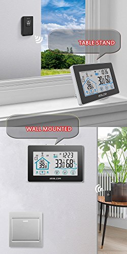 Digital Hygrometer Thermometer Wireless with Remote Sensor, Outdoor Indoor Humidity Meter Temperature Monitor Gauge, Touchscreen Battery Operated, Table Stand/Wall Mounting, White Backlight