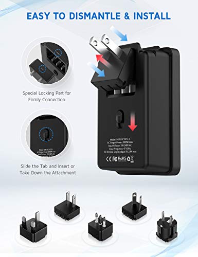 Universal Adapter, TESSAN Travel Adapter, USB Travel Power Charger Universal Charger Kit 2000W, 2 USB Ports 2 US Outlets with 5 Plug for Europe Italy UK Japan China Australia HK Cover 200+ Countries - Thumbnail 3