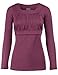 Milk Nursingwear Women's Empire Scoop Neck Nursing Top Long Sleeves