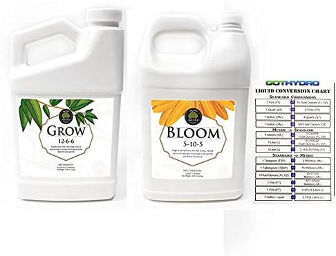 Age Old Bloom and Grow Nutrients 1 Gallon with GotHydro Conversion Chart