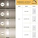 Kohree ST58 Vintage LED Bulb 60 Watt Equivalent, 4000K Daylight White, 6W E26 Dimmable LED Filament Light Bulb for Restaurant, Home, Reading Room, 4 Pack