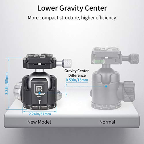 Low Profile Ball Head Metal Tripod Ball Head 44MM Ball Diameter INNOREL N44 Panoramic CNC Ball Heads Camera Mount with Two 1/4" Quick Release Plates for Tripod, DSLR, Camcorder, Max Load 55lbs/25kg