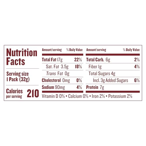 HONEY PEANUT BUTTER SQUEEZE PACKS BY JUSTIN’S, GLUTEN-FREE, NON-GMO, RESPONSIBLY SOURCED, PACK OF 10 (1.15OZ EACH)