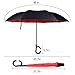 Reverse Inverted Inside Out Umbrella - Upside Down UV Sun Protection Windproof Brella That Open Better Than Most Umbrellas, Reversible Folding Double Layer, Suitable for Golf, Car, Women and Men