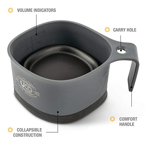 Aazon.co : UCO 4-Piece Caping Ess Kit With Bowl, Plate And 3-in-1
