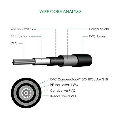 Mugig Microphone Cable XLR with Silver Plated Connector for Professional Mono 3-Pin Male to Female Balanced Cord (16 Feet) - Thumbnail 4