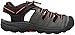 New Balance Men's Appalachian Closed-Toe Sandal