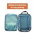 travelbug Compression Packing Cubes Set | Opens Completely for Easy Packing | Travel Organizers