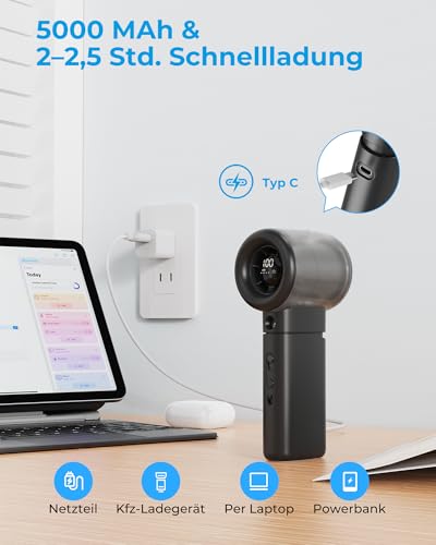 Handheld Fan with Spray Function - 16000 RPM, 5000 mAh Battery, 1-100 Continuously Adjustable, USB Rechargeable, Portable & Lightweight, Cooling Mini Fan with Fine Mist for Summer, Outdoor, Travel