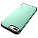 Luvvitt Ultra Armor iPhone 7 Plus/iPhone 8 Plus Case with Dual Layer Heavy Duty Protection and Air Bounce Technology for Apple iPhone 7 Plus (2016) / iPhone 8 Plus (2017) - Teal