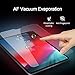 PERFECTSIGHT Screen Protector Compatible with iPad Pro 12.9 Inch (2018 Model) 55% Blue Light Filter 9H Anti Fingerprint Tempered Glass [1 Pack]