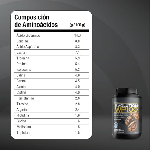 EVOLUTION, Proteína de Suero de Leche, WP100, Whey Protein, 18 Aminoácidos, Sin Gluten, Sugar Free, Post Workout, Sabor Cookies, 46.6 Porciones, 1400g