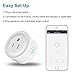 Smart Plug WiFi Outlets Electrical Socket 2 Pack, Compatible with Alexa Google Assistant&IFTTT, Smart Life APP Control Timing/Switch, ETL FCC Listed, No Hub Required(2.4GHz, 10A)-Avatar Controls