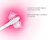 TOUCHBeauty AS-0978 LED Earwax Removal with Removable Soft Silicone Head