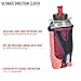 Ultimate Direction Clutch Water Flask Holder