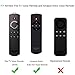 Fintie Protective Case for Fire TV Stick (Voice Remote Version) Controller, Compatible with Echo/Echo Dot Voice Remote - Premium PU Leather Cover Holder, Navy (ATVB003AD-US)