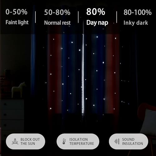 XiDi Blackout Rainbow Curtains 2 Panels for Girls Kids Bedroom Nursery Living Room Decor Rideaux Occultants Drapery with Eyelet for Windows W34xL63 Inch Wall Decals