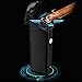 ALISHAN Arc Lighter - Electric lighter - Dual Arc Flameless Plasma Lighter - USB Rechargeable Lighter with Charging Cable (Black King Kong)
